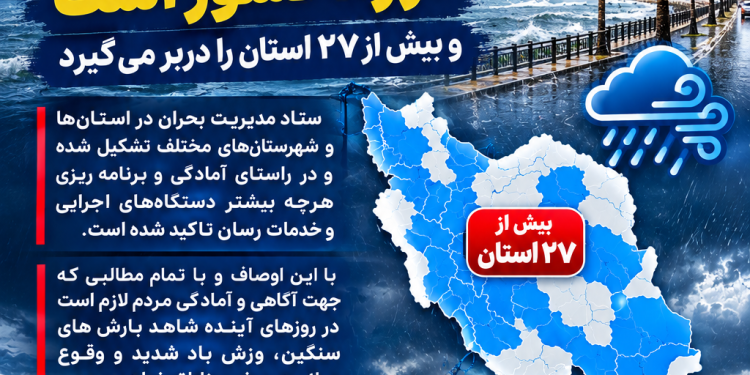پدیده ال نینو و بارندگی شدید درراه کشور